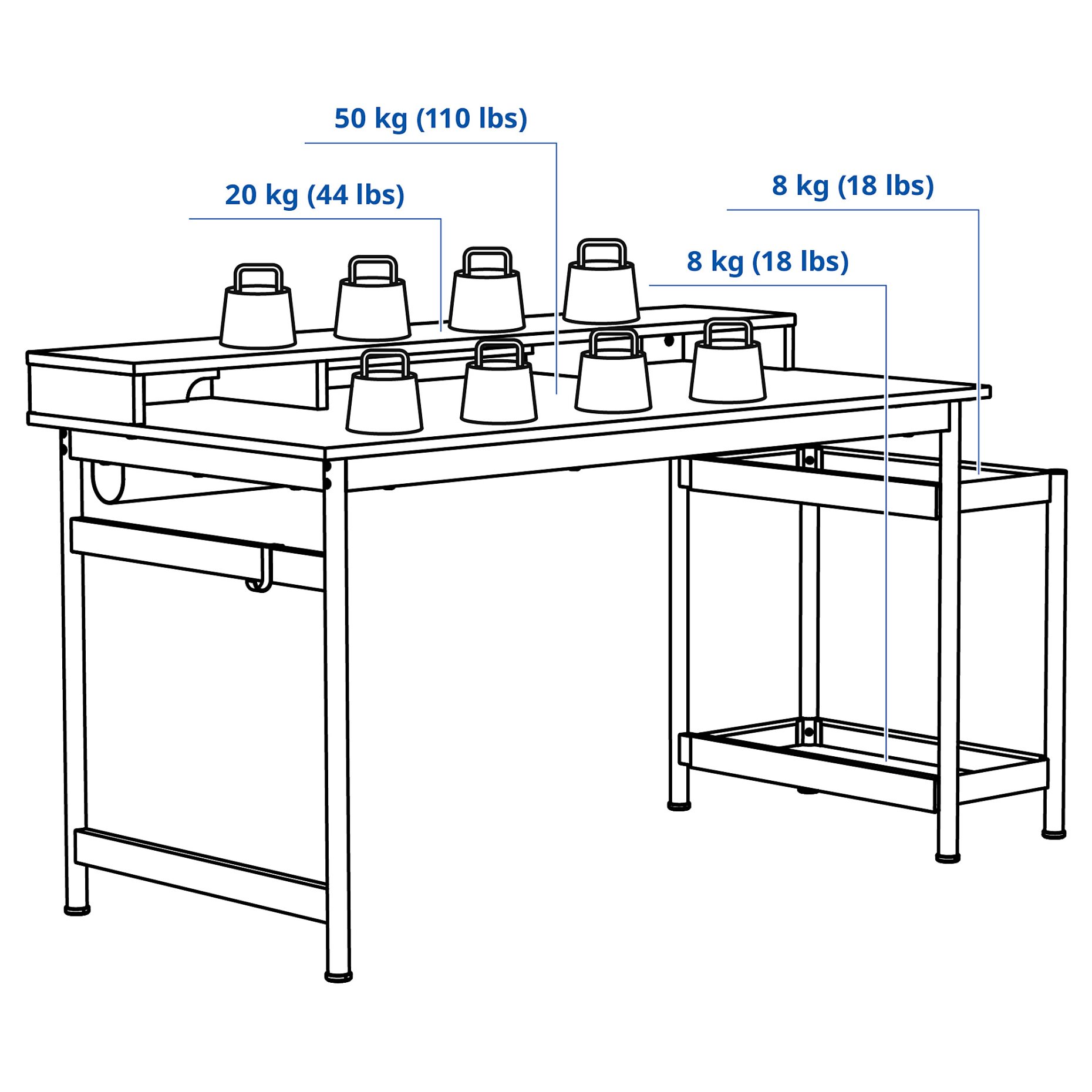 MULLSJÖ, γραφείο και καρέκλα, 496.031.41