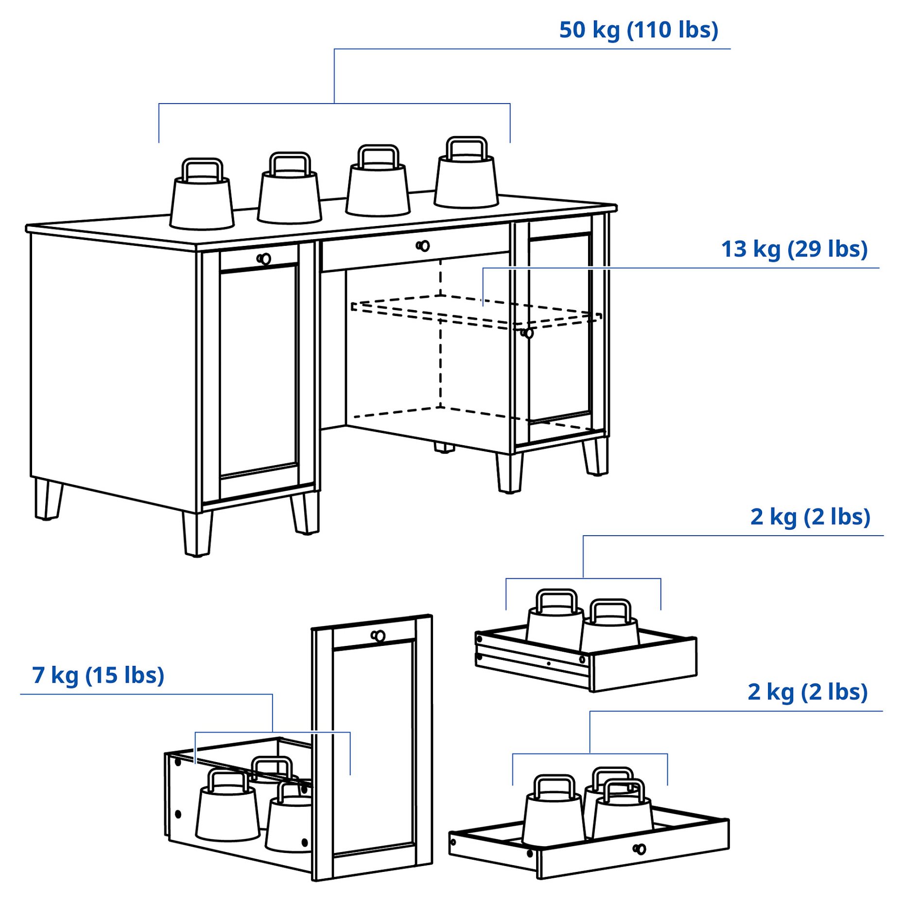 IDANÄS, γραφείο, 152x70 cm, 605.141.53