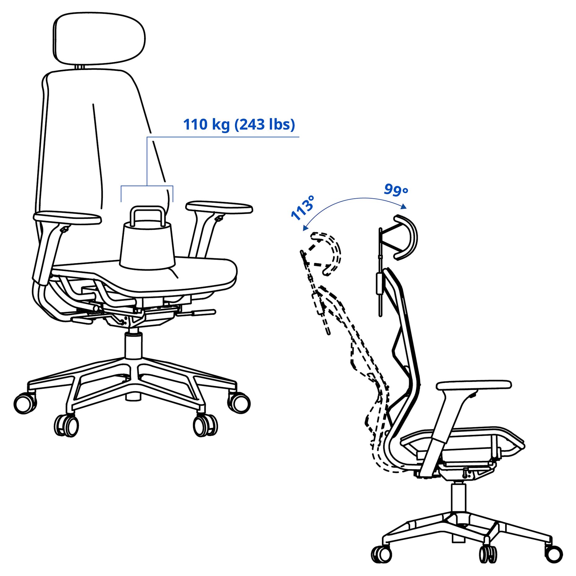 STYRSPEL, gaming chair, 605.260.85