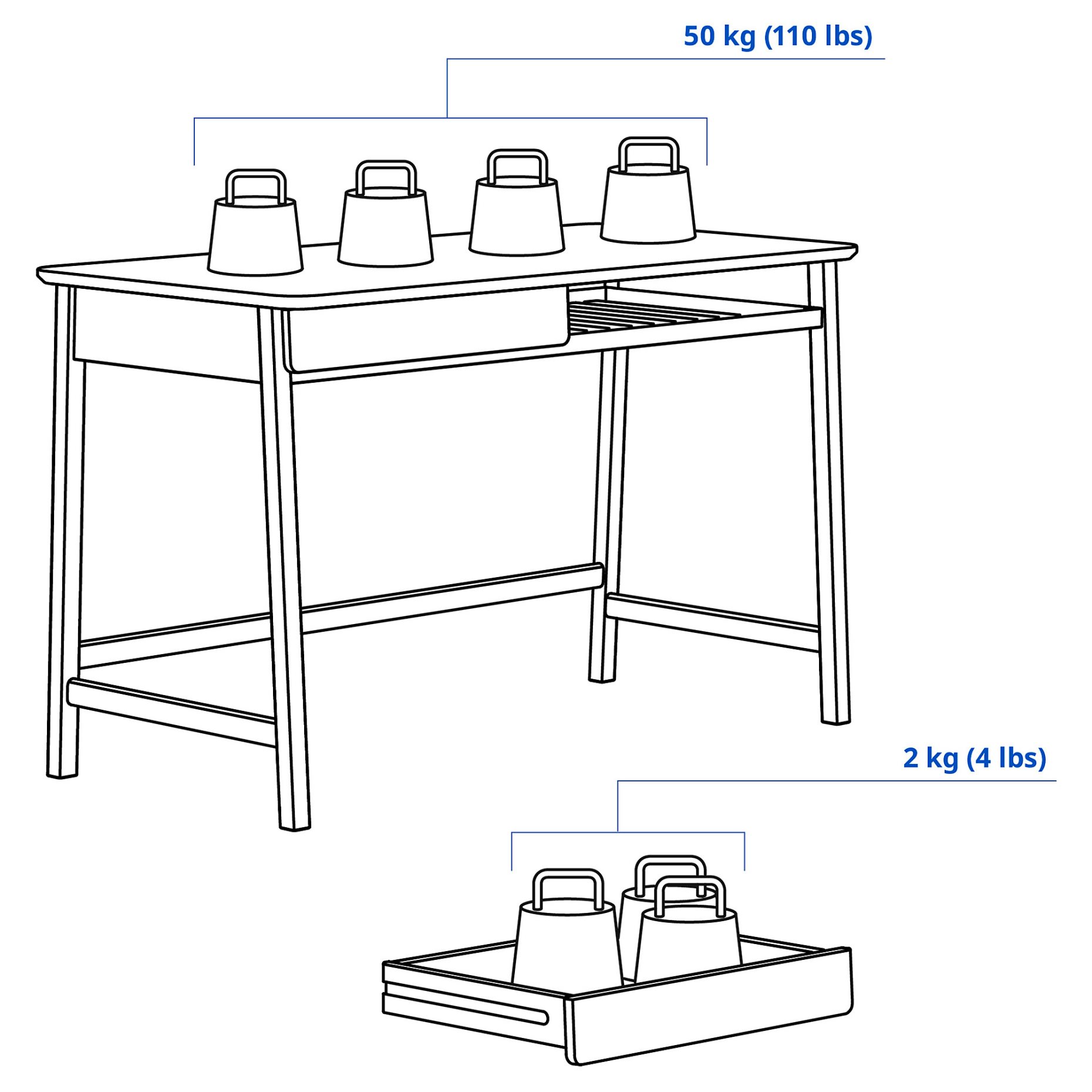 BETESHÄST, desk, 120x60 cm, 806.198.04