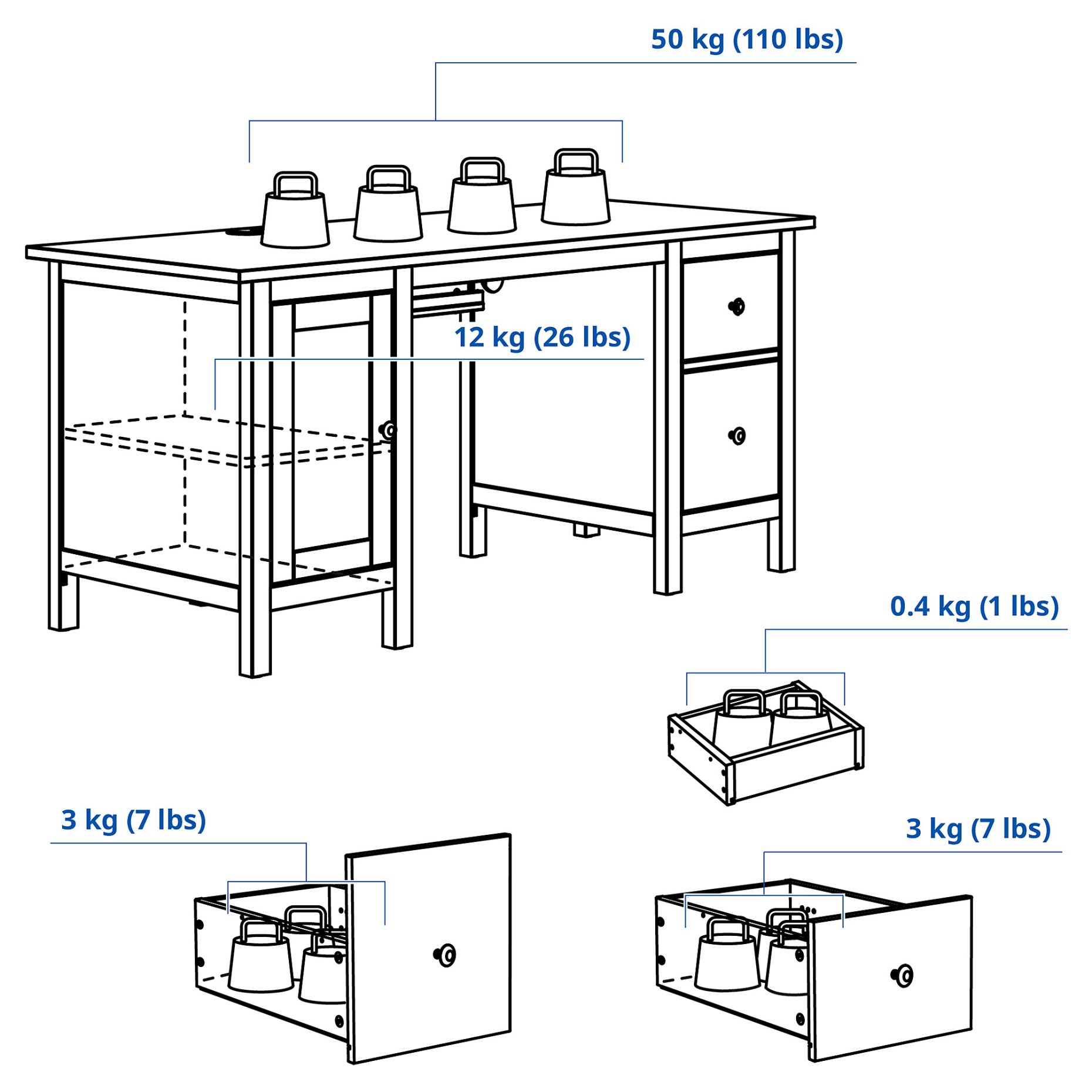 HEMNES, γραφείο, 155x65 cm, 205.350.44