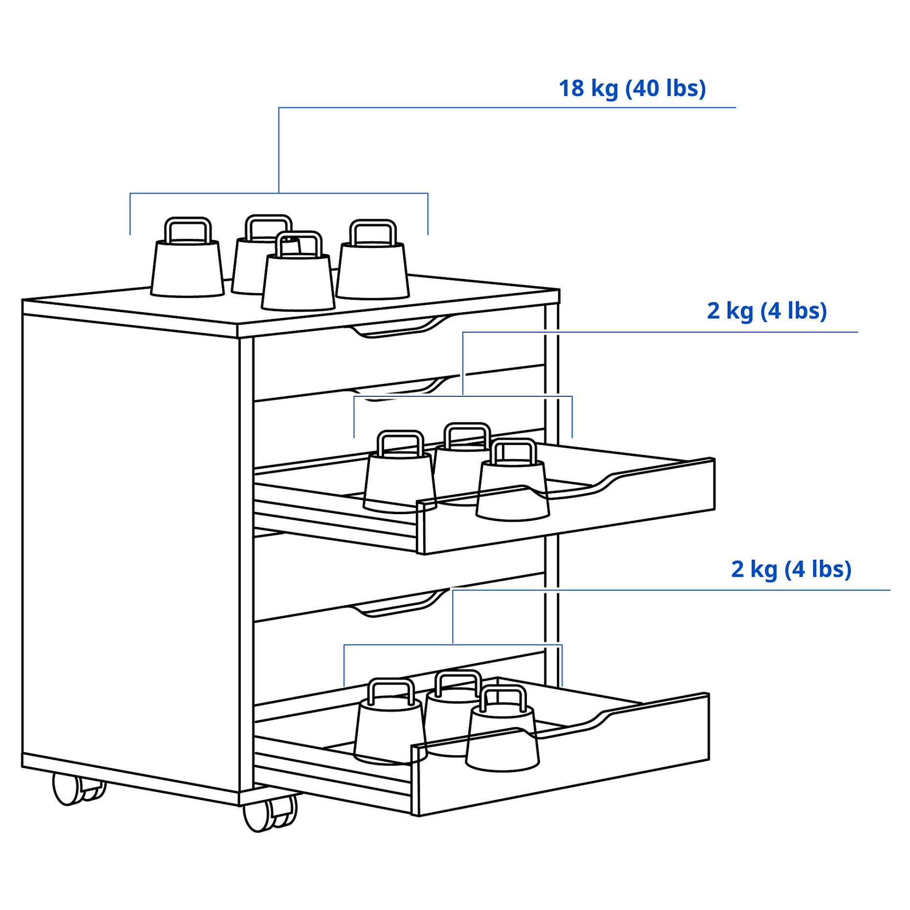 ALEX, drawer unit on castors, 67x66 cm, 504.735.44