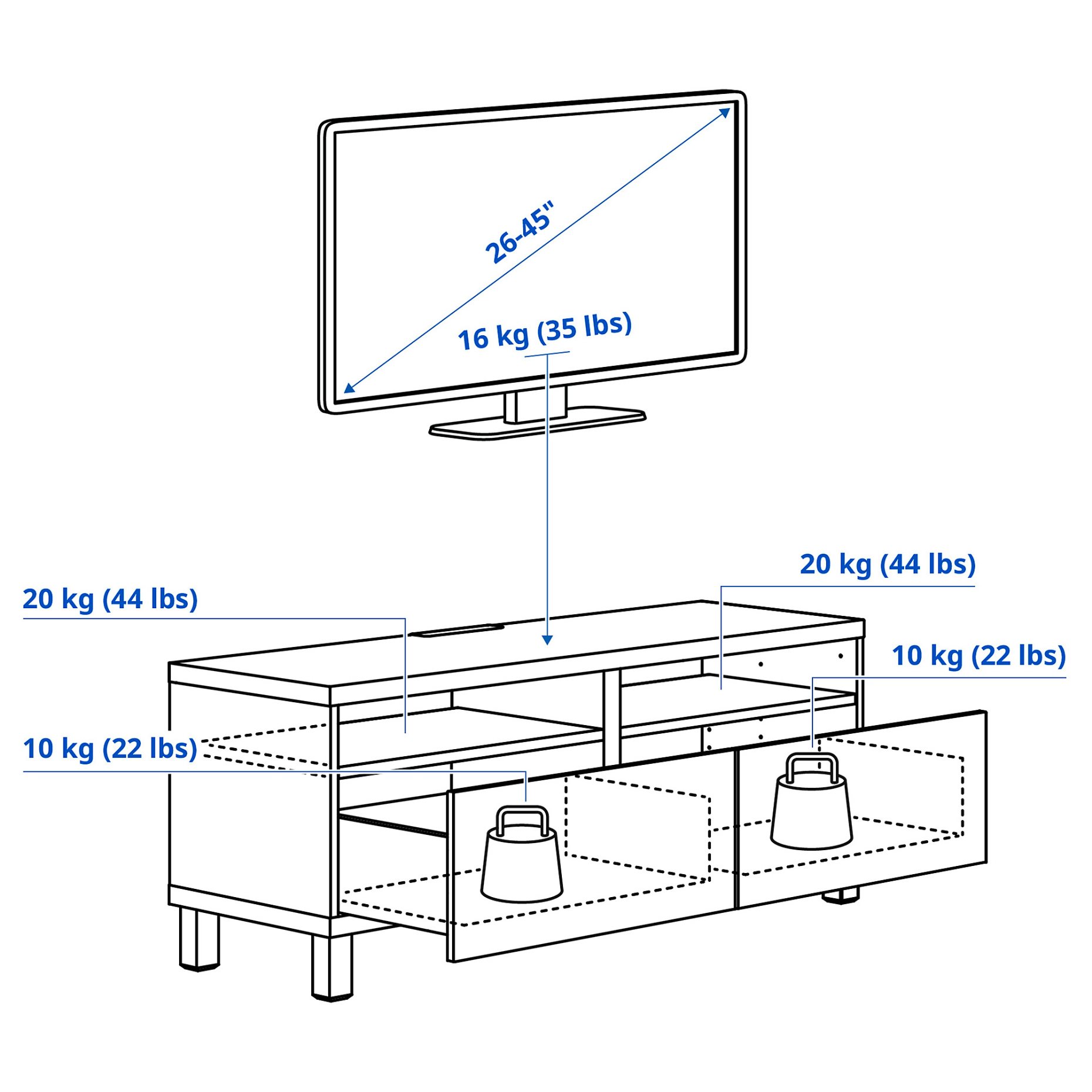 BESTÅ, TV bench with drawers soft closing, 120x42x48 cm, 794.358.63