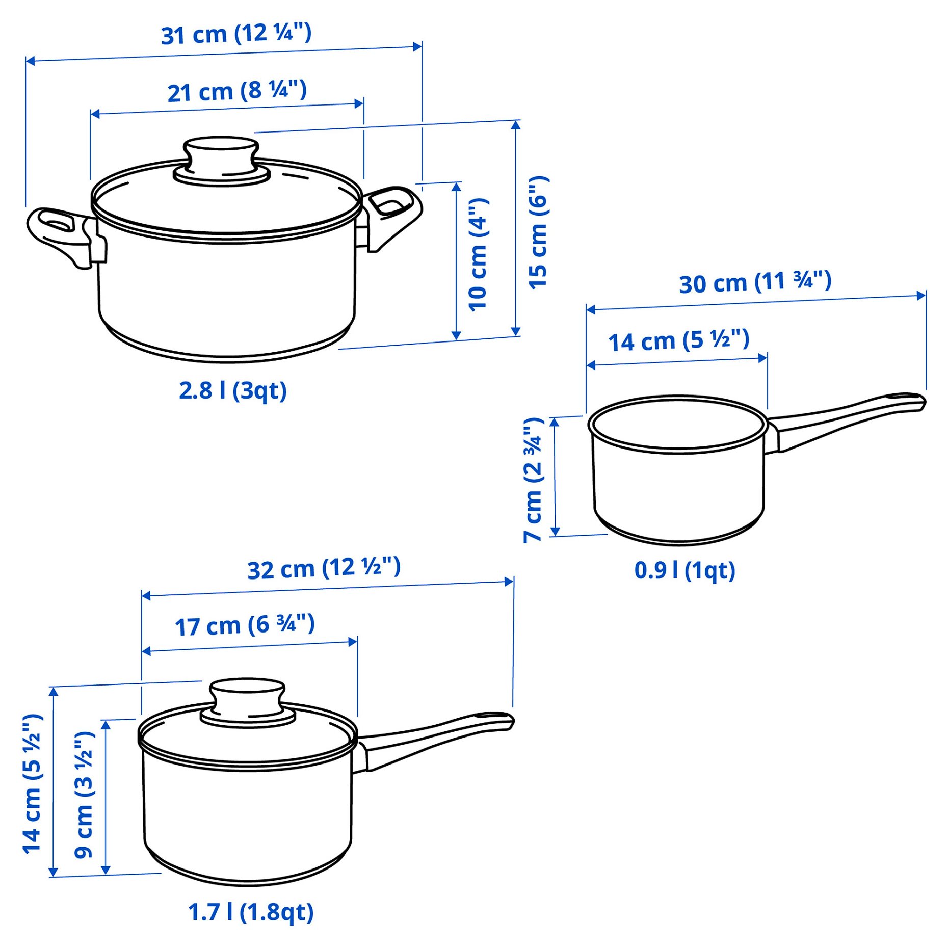 ANNONS, 5-piece cookware set, 902.074.02