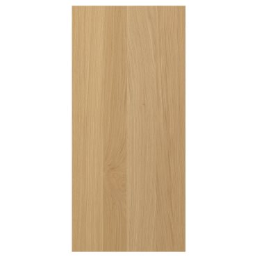 FORSBACKA, πλαϊνή επιφάνεια, 39x85 cm, 705.652.22