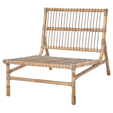 TVARO, κάθισμα για πολυμορφικό καναπέ, εξωτερικού χώρου, 105.154.85