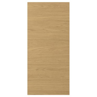 VOXTORP, πλαϊνή επιφάνεια, 39x86 cm, 105.591.15