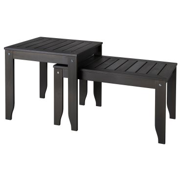 ÖRSKÄR, nest of tables/in/outdoor, set of 2, 305.337.37