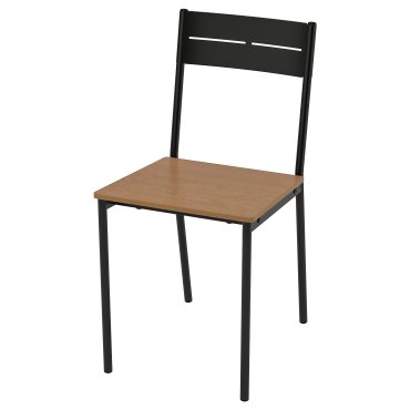 SANDSBERG, chair, 704.129.60