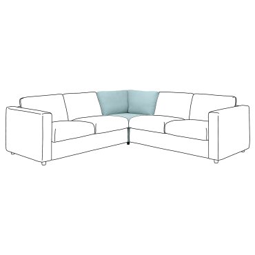 VIMLE, corner section, 393.925.54