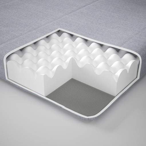 ÅGOTNES, foam mattress/firm, 90x200 cm, 004.808.58
