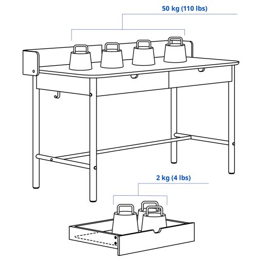 RIDSPÖ, desk, 140x70 cm, 004.852.24