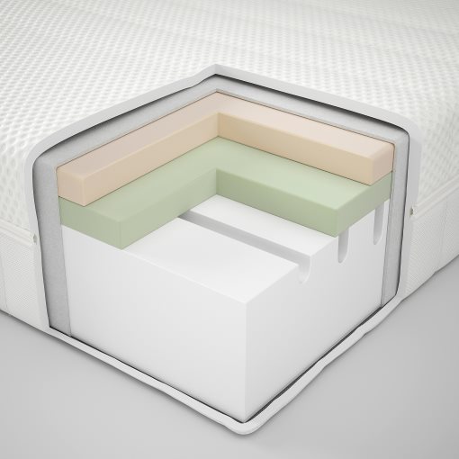 GLAMBERGET, bed frame with storage and mattress, 140x200 cm, 095.684.94