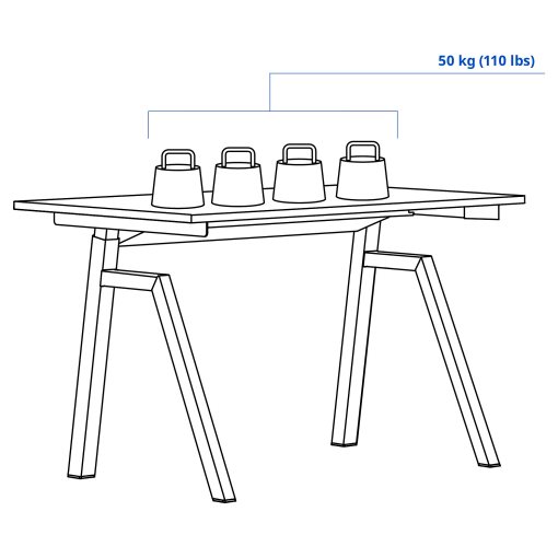 desk sit/stand/electric, 120x70 cm, 096.218.73