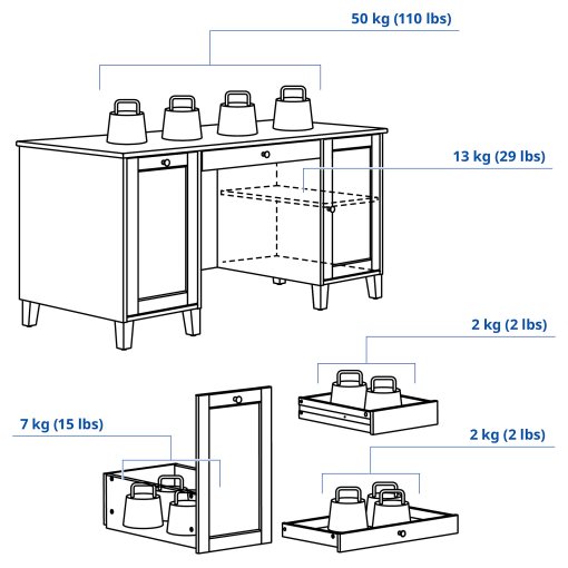IDANÄS, γραφείο, 152x70 cm, 105.141.55