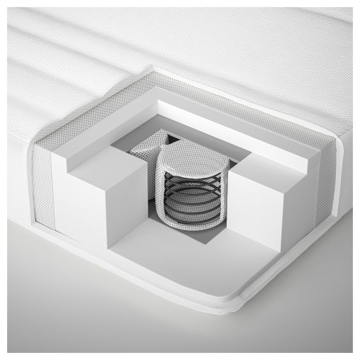 JÄTTETRÖTT, pocket spring mattress for cot, 105.934.02