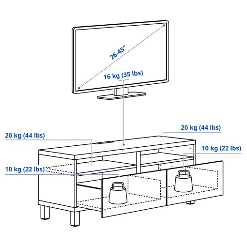 BESTÅ, TV bench with drawers push open, 120x42x48 cm, 194.199.41
