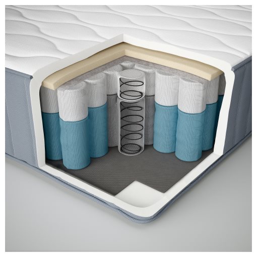 VÅGSTRANDA, pocket sprung mattress/extra firm, 140x200 cm, 204.702.88