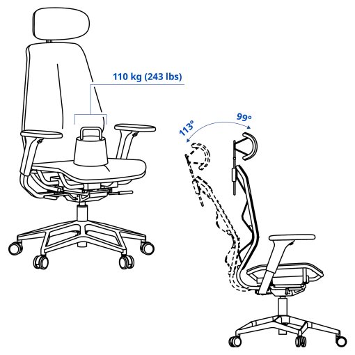 STYRSPEL, gaming chair, 205.220.27