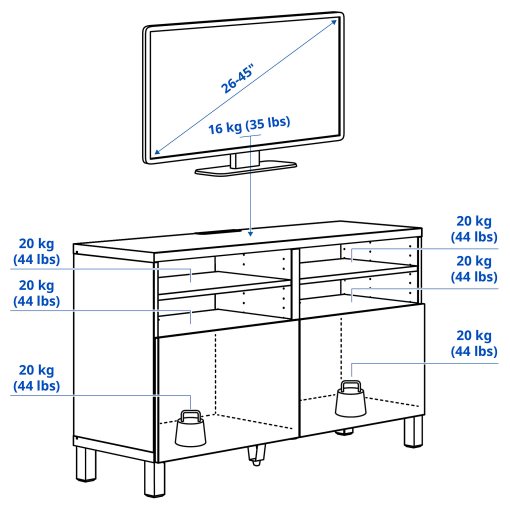 BESTÅ, έπιπλο TV με πόρτες, 120x42x78, 390.683.29