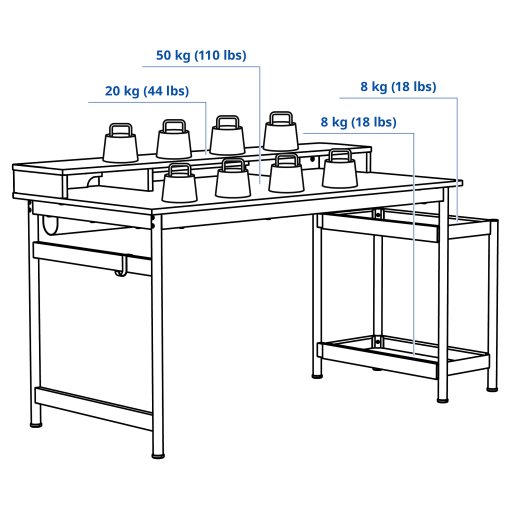 MULLSJÖ/SMÖRKUL, desk and chair, 496.031.55