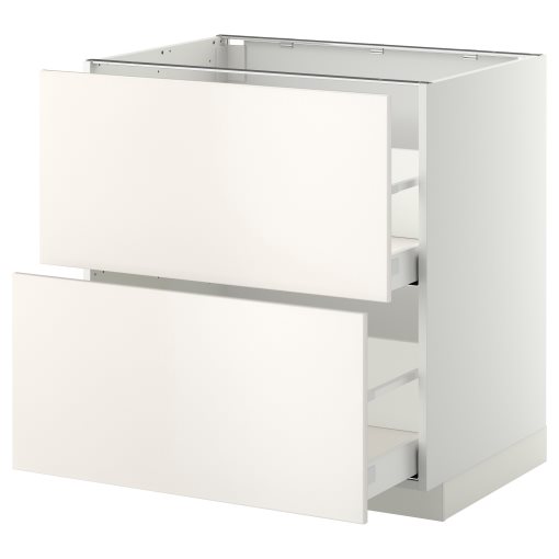 METOD/MAXIMERA, base cabinet 2 fronts/2 high drawers, 591.044.87