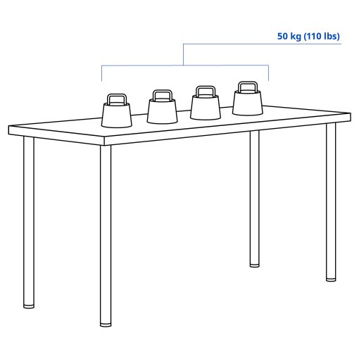 LAGKAPTEN/ADILS, γραφείο, 140x60 cm, 594.172.52