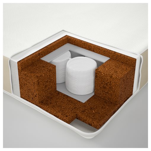 DRÖMMANDE, pocket sprung mattress for cot, 70x140x11 cm, 603.638.42