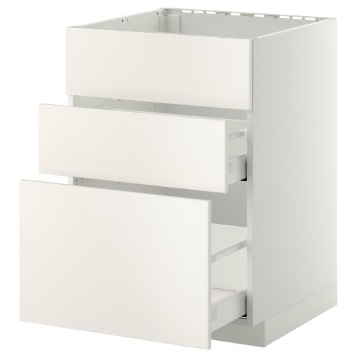 METOD/MAXIMERA, base cabinet for sink+3 fronts/2 drawers, 691.086.68