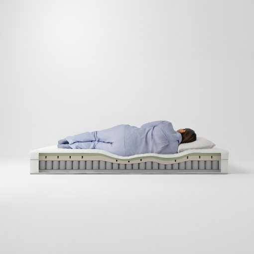 ÅNNELAND, foam mattress/firm, 140x200 cm, 704.817.03