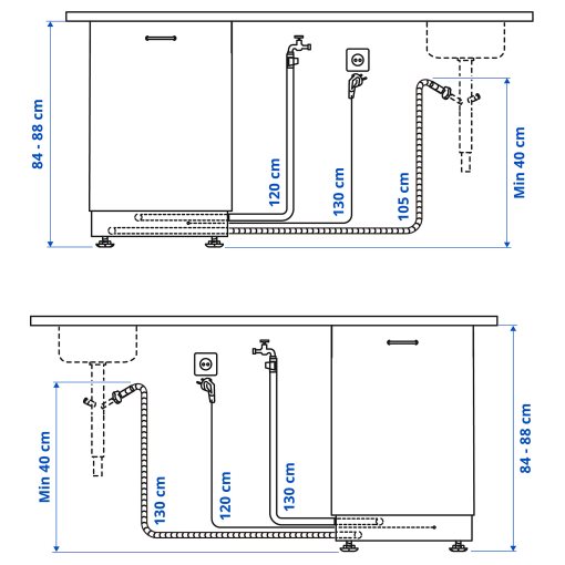 FROSLUNDA, εντοιχιζόμενο πλυντήριο πιάτων/IKEA 500, 45 cm, 805.681.64