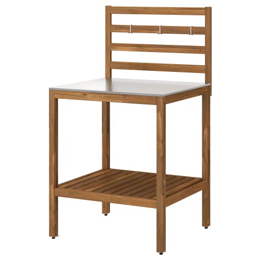 NÄMMARÖ, ανοιχτή μονάδα κουζίνας/εξωτερικού χώρου, 80x62 cm, 806.088.10