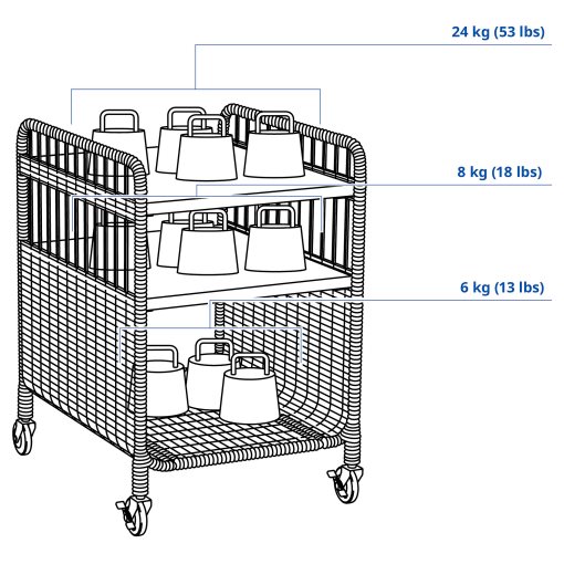 FRYKSAS, μονάδα αποθήκευσης με ροδάκια, 37x53 cm, 905.741.74