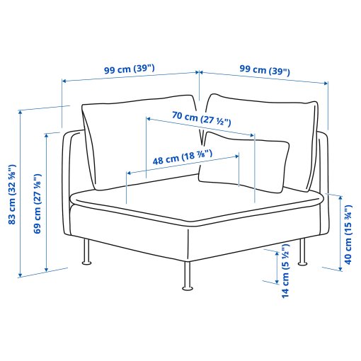 SÖDERHAMN, corner section, 994.520.88