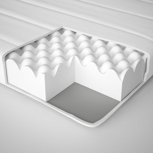 ÅFJÄLL, foam mattress/firm, 140x200 cm, 105.686.38