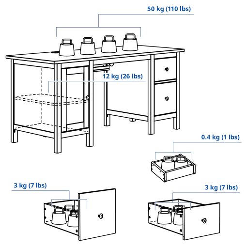 HEMNES, γραφείο, 155x65 cm, 205.350.44