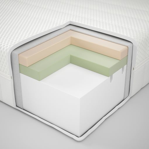 GLAMBERGET, bed frame with storage and mattress, 140x200 cm, 295.684.93