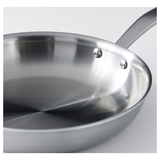 SENSUELL, frying pan, 603.245.44