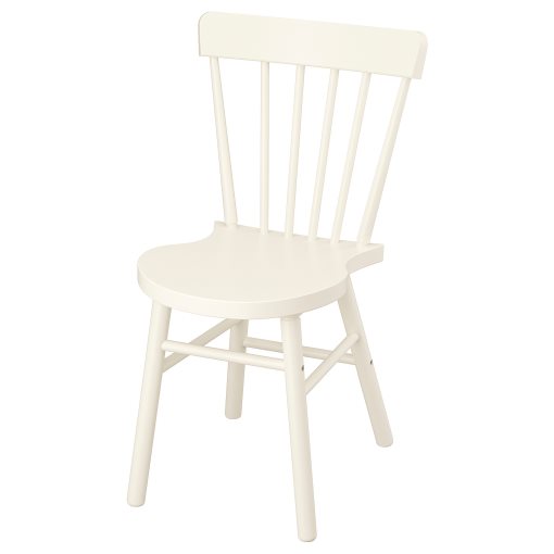 NORRARYD, chair, 702.730.92