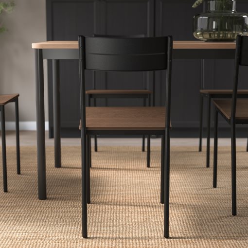 SANDSBERG, chair, 704.129.60