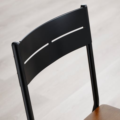 SANDSBERG, chair, 704.129.60