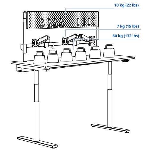 MÅLOMRÅDE, electric gaming desk sit/stand with monitor arms, 180x80 cm, 705.858.09