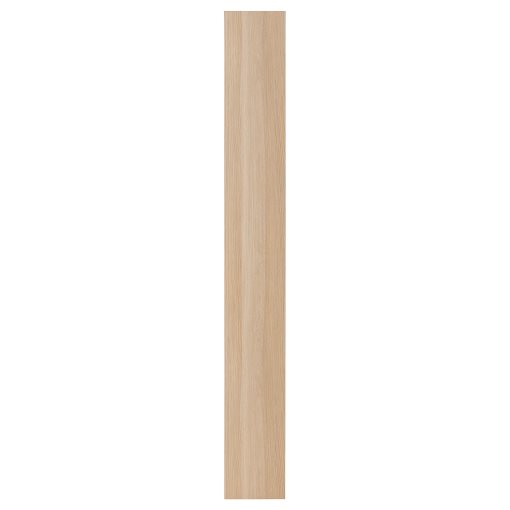 FORSAND, door, 25x229 cm, 804.848.81