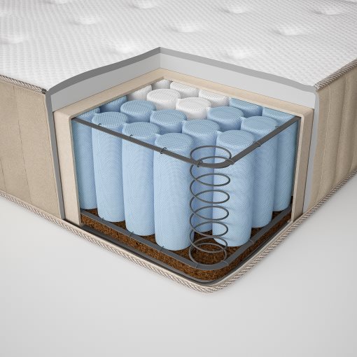 VATNESTRÖM, pocket sprung mattress, extra firm 160x200 cm, 904.784.79