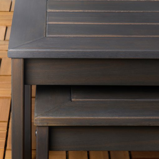 ÖRSKÄR, nest of tables/in/outdoor, set of 2, 305.337.37