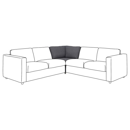 VIMLE, cover for corner section, 404.958.05