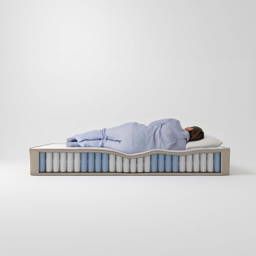 VATNESTRÖM, pocket sprung mattress, extra firm 140x200 cm, 504.784.76