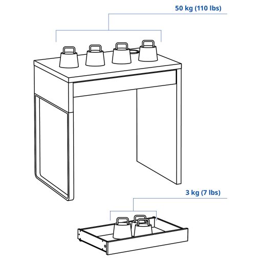 MICKE, desk, 202.447.47