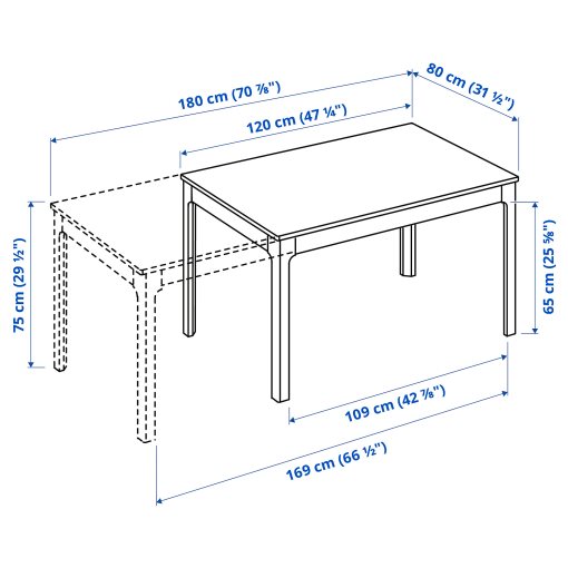 EKEDALEN/KARLPETTER, τραπέζι και 4 καρέκλες, 120/180x80 cm, 095.167.68