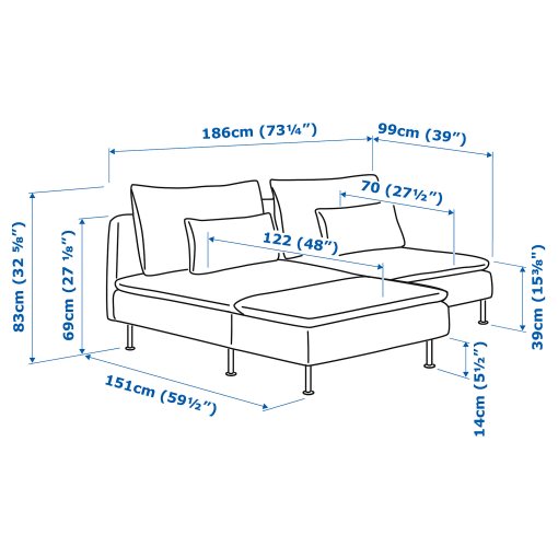 SODERHAMN, διθέσιος καναπές με σεζλόνγκ, 293.057.60